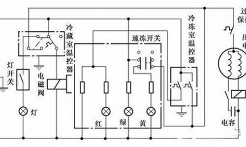 荣事达冰箱电路图_荣事达冰箱线路图