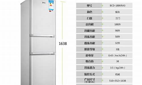松下电冰箱的尺寸_松下电冰箱的尺寸是多少