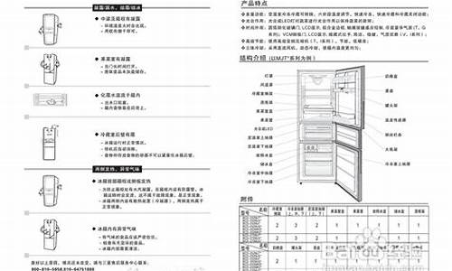 星星电冰箱使用说明书_星星冰箱说明书图示说明