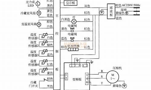 冰箱电路图与实物图_冰箱电路图与实物图的区别