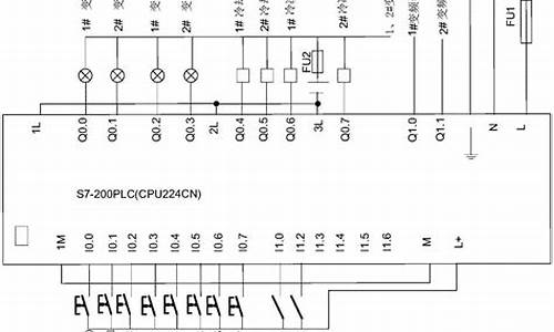 plc中央空调控制历史_plc中央空调控制系统