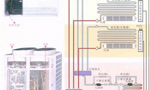 家用空调工作原理图_家用空调工作原理图解