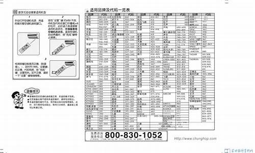 大众合k808万能空调遥控器代码_大众合k808万能空调遥控器代码表