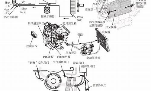 客车空调结构与维修_客车空调结构与维修实训报告