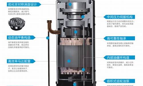 奥克斯空调结构_奥克斯空调结构图