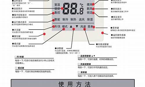 四平变频中央空调_四平变频中央空调多少钱